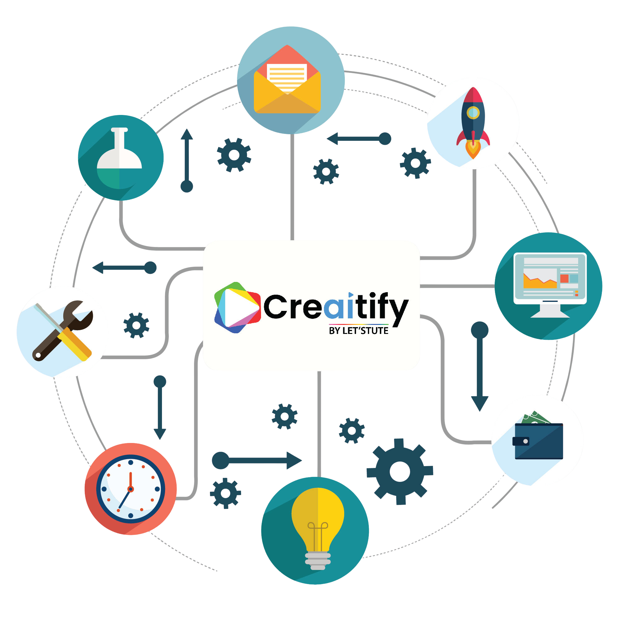 Industries We Serve